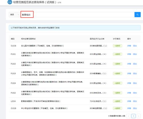 營業執照含技術轉讓，能否簽署培訓協議并收取培訓費？