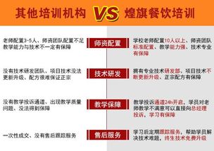 東莞強勁煌旗深圳分公司 專業(yè)豆腐腦培訓，開啟餐飲管理新篇章
